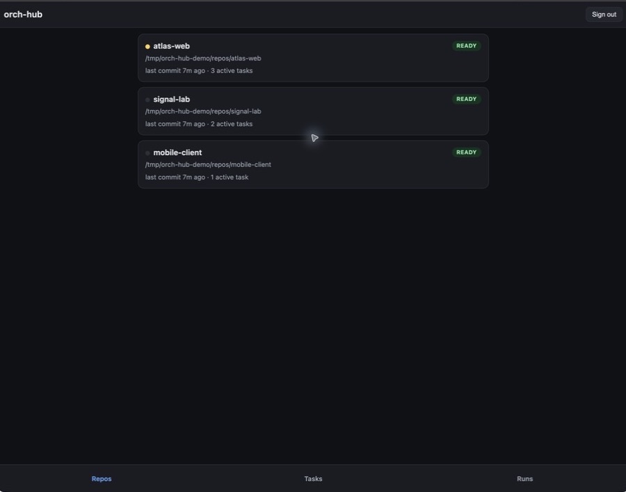orch-hub repository dashboard showing readiness, live-run state, and active-task counts